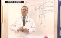 Ehliyet Sınavı Motor Eğitim Dersi 1