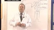 Ehliyet Sınavı Motor Eğitim Dersi 1