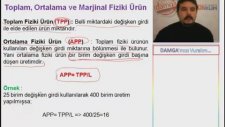 KPSS Dersleri İktisat 10