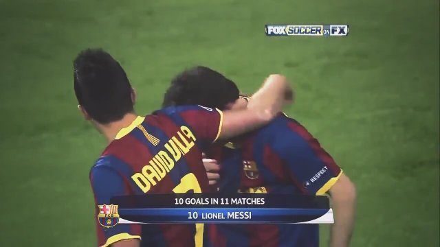 VIDEO DA IZLESENE SCARICARE