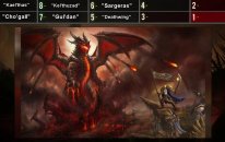 Top 10 Lore Villains İn All Of Wow (A World Of Warcraft Discussion)
