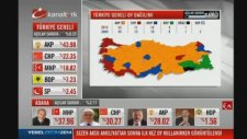 İLK SONUÇLAR Yerel seçimler 2014
