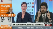 Rasim Ozan Kütahyalı Seçimleri Yorumluyor
