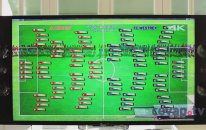 4K TV'de eski yayınlar nasıl izleniyor?