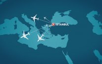 From Riyadh To Istanbul