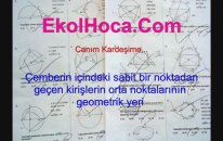 Çemberden Geçen Kirişler - Ders Notları