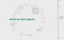Teb Zaman Yolculuğu