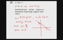 Ders Anlatımı - Noktanın Doğruya Uzaklığı