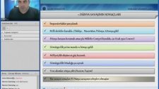 Çağdaş Türk Ve Dünya Tarihi
