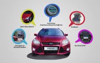 Ford Focus Teknolojisi