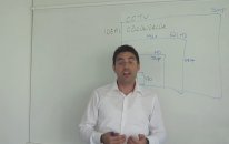 CCTV Güvenlik Kamera Sistemlerinde İdeal Çözünürlük