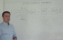 CCTV Güvenlik Kamerası Nasıl Çalışır?