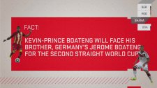 Ghana: World Cup Profile