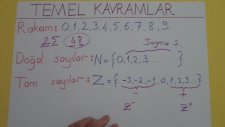 TEMEL KAVRAMLAR - Şenol Hoca