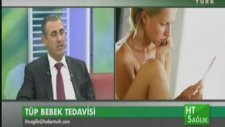 Op.dr Necip Öztürk