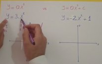 PARABOL 2 - Şenol Hoca