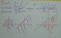 PARABOL 4 - Şenol Hoca