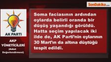 Ağrı ve Yalova Anketleri Erdoğan'ı Kızdırdı