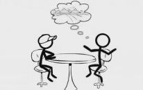 How Coaching Works