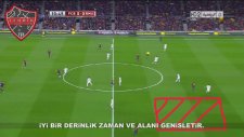 Derinlik Ve Genişlik-hücum Prensipleri(teorik Futbol Eğitimi)