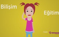 Kariyer Haritası - Hayalindeki Meslekte En Çok Hangi Bölüm Mezunlarının Çalıştığını Öğren!