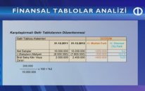 Açık Sınıf - Finansal Tablolar Analizi 2-2 - TRT OKUL& AÖF