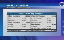 Açık Sınıf - Genel Muhasebe I 3-1 - TRT OKUL & AÖF