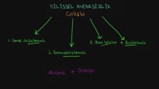 Bilişsel Ahenksizlik