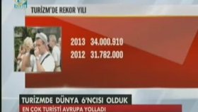 TÜRKİYE'YE 2013'TE 34 MİLYON TURİST GELDİ