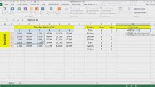 Excel İndis Fonksiyonu