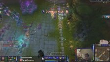 Ammumu Mechanics