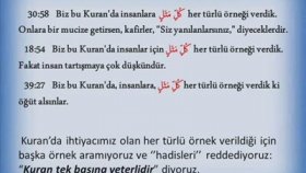 Kuran'dan Başka Hangi Söze İnanacaklar ?