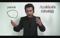 Feyyaz Yiğit - Dünyamız Ve Biz: Ayakkabı Rahatlığı