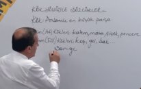 Kök Yönüyle Sözcükler - YGS Türkçe Konu Anlatımı - LİSEGO