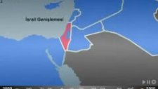 İsrail'in Filistin'i İşgali Ve İsrail'in Kuruluşu