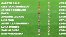 Real Madrid'in en pahalı 10 transferi
