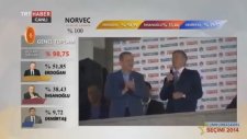 Kırgızistan Devlet Başkanı Almazbek Atambayev Balkon Konuşması - Türkçe