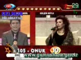 Onur Akgül Manda Yuva Yapmış Söğüt Dalına