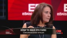 Cumhurbaşkanı’nın yetkileri, parlamenter sistem,başkanlık sistemi: Eğrisi Doğrusu - 07.08.2014