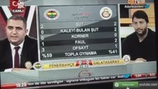 Fenerbahçe 2-0 Galatasaray - GSTV'de İsmail Baki 10 Kasım 2013
