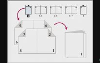 Adobe Indesign Pages / Sayfalar Paneli Nedir, Nasıl Kullanılır?