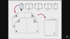 Adobe Indesign Pages / Sayfalar Paneli Nedir, Nasıl Kullanılır?