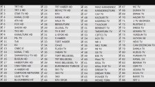 Samsung Smart Tv Kanal Listesi 2014 Turksat 4A