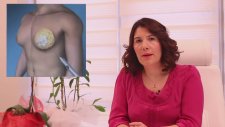 Jinekomasti Ameliyatı Nedir?