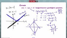 Fem Tv-Özel Tanımlı Fonksiyonlar & Mutlak Değer & Fonksiyonunun Grafiği