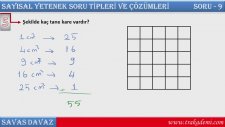 Trakademi - Sayısal Mantık Soruları Ve Çözümleri Soru - 009