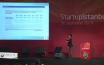 Masaru Ikeda - 30 September 2014 Etohum Startup Istanbul