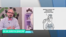 Burun Estetik Ameliyatlarında Burna Şekil Verirken Kırma İşlemi Uygulanır mı?