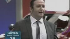Ben Karımı Her Türlü Hoplatırım - Ben Bilmem Eşim Bilir