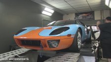 Ford'un Beygir Aşırtma Testi (1684 Beygir İçerir)